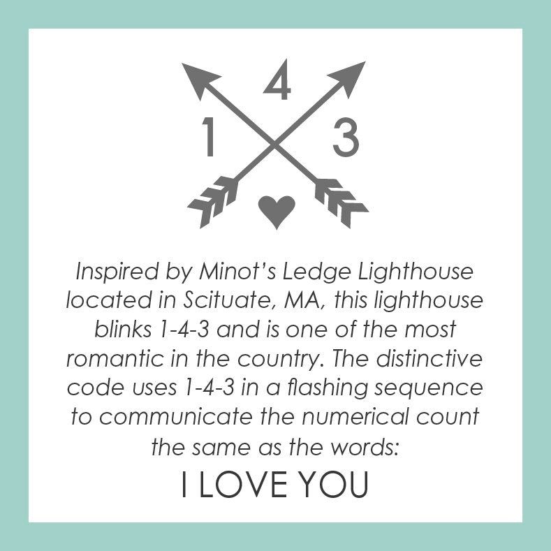 Product card for Lola 143 I Love You Pendant. Available at Be Charmed